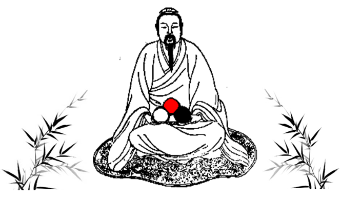 Was ist „Innere Alchemie“?